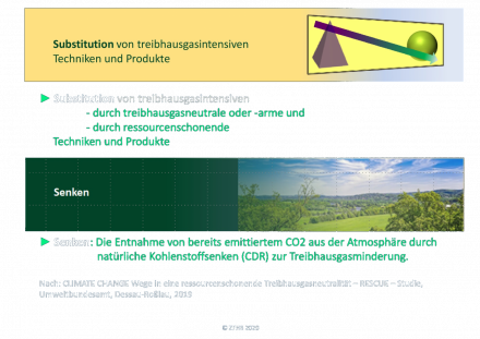 201104 Maßnahmen Teil 2.png