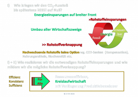 201104 Maßnahmen Teil 3.png